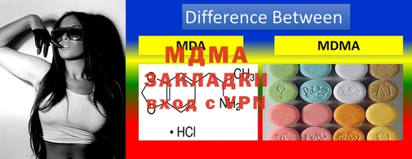 шишки Абаза